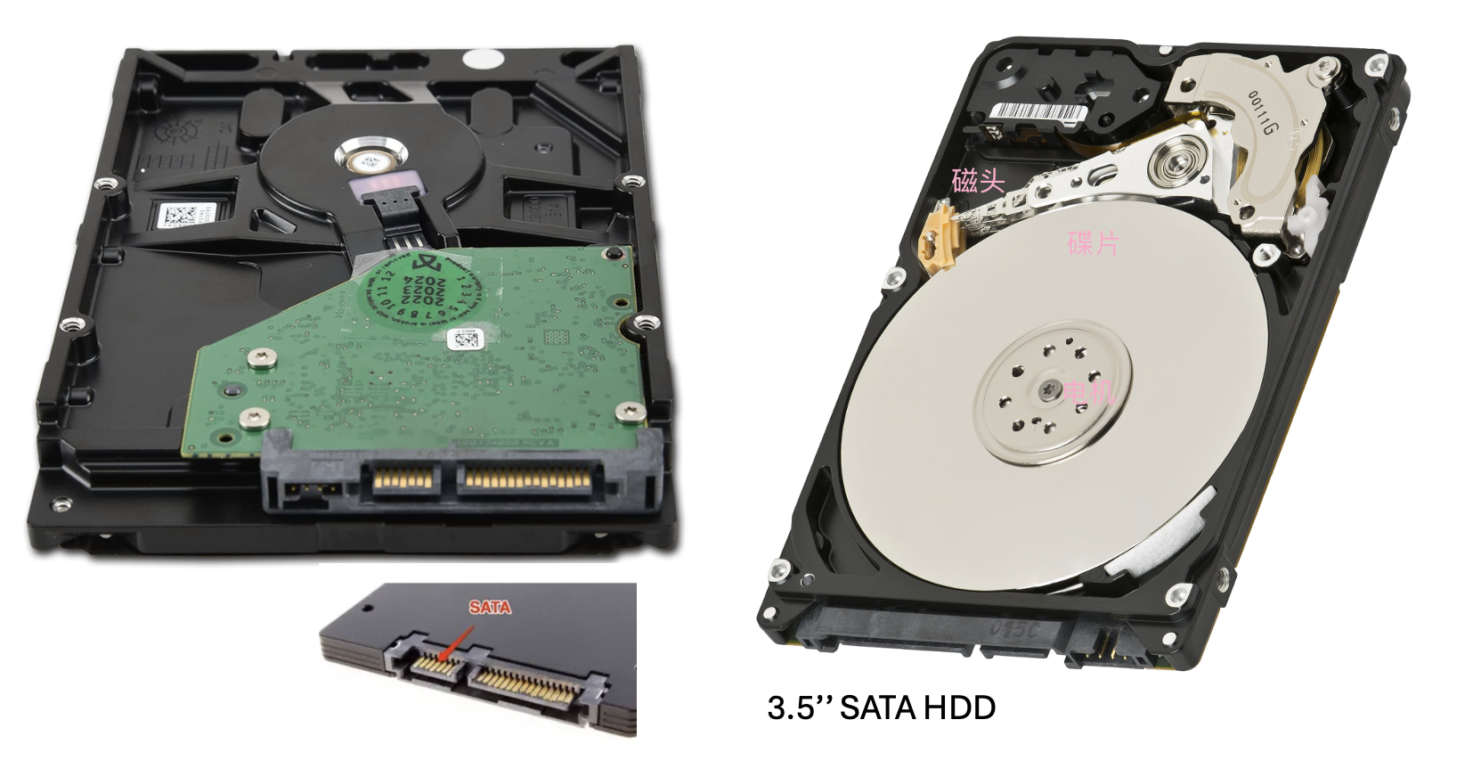 3.5 SATA HDD